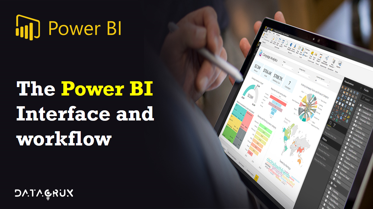 The Power BI interface and Workflow