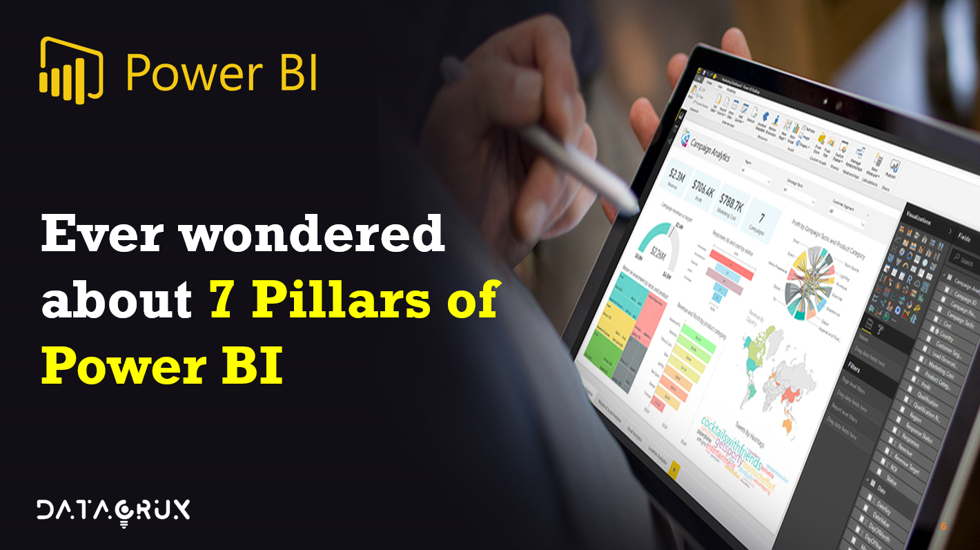 Ever wondered about the 7 Pillars of Power BI!