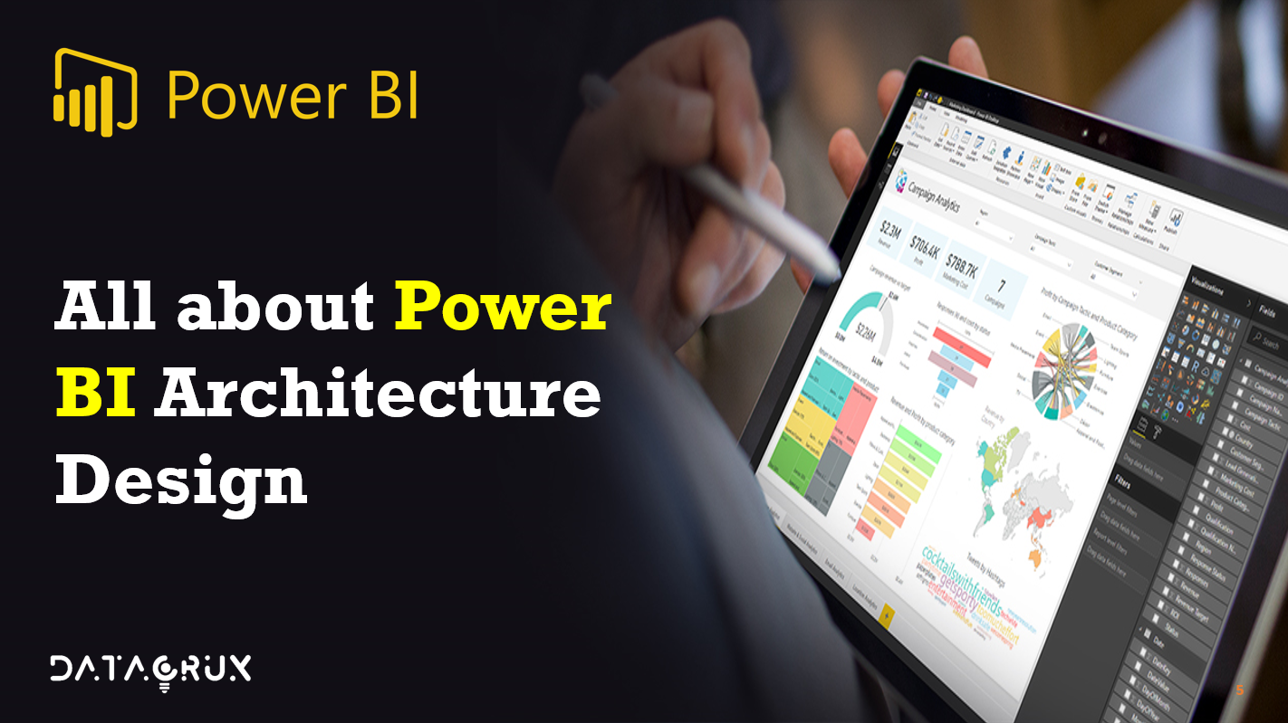 All About Power BI Architecture Design